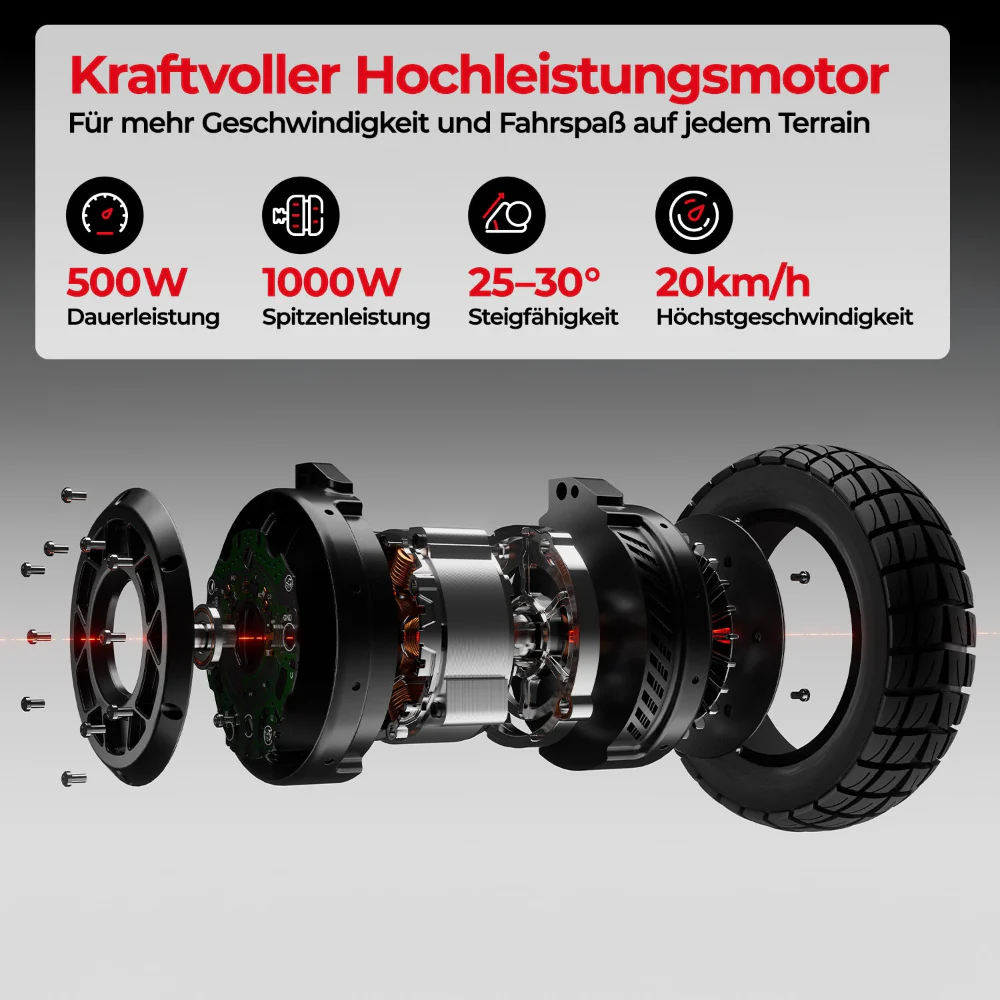 iScooter 1000W T4 Offroad E-Scooter Mit Straßenzulassung (ABE/eKFV) - Image 5