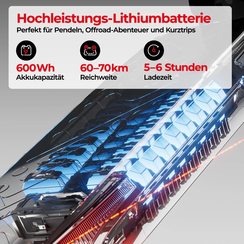 iScooter 1000W T4 Offroad E-Scooter Mit Straßenzulassung (ABE/eKFV) - Image 6